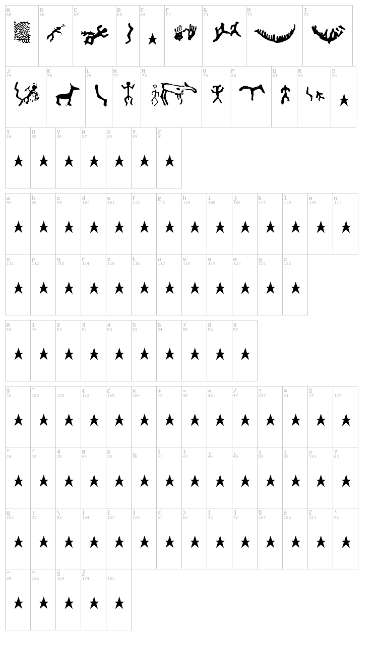 Finnish Rock Paintings font map